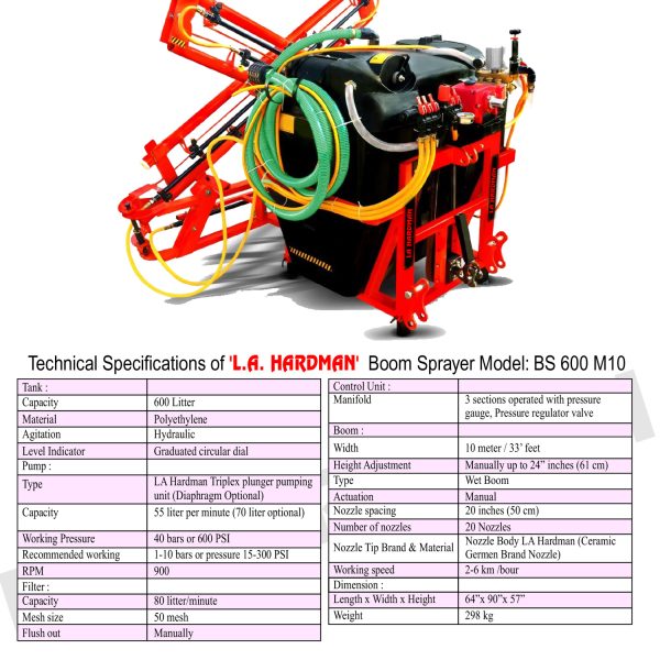 Boom Sprayer - Image 2