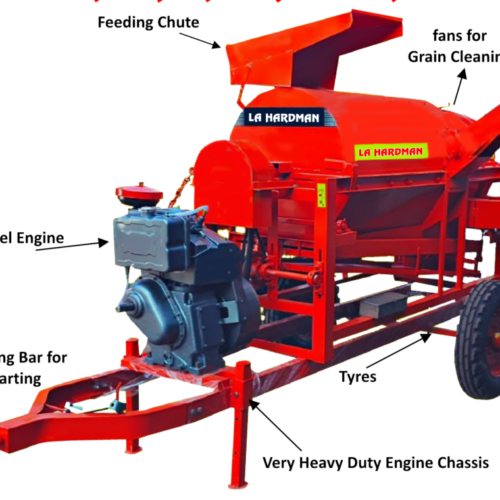 Multicrop Thresher Engine Model